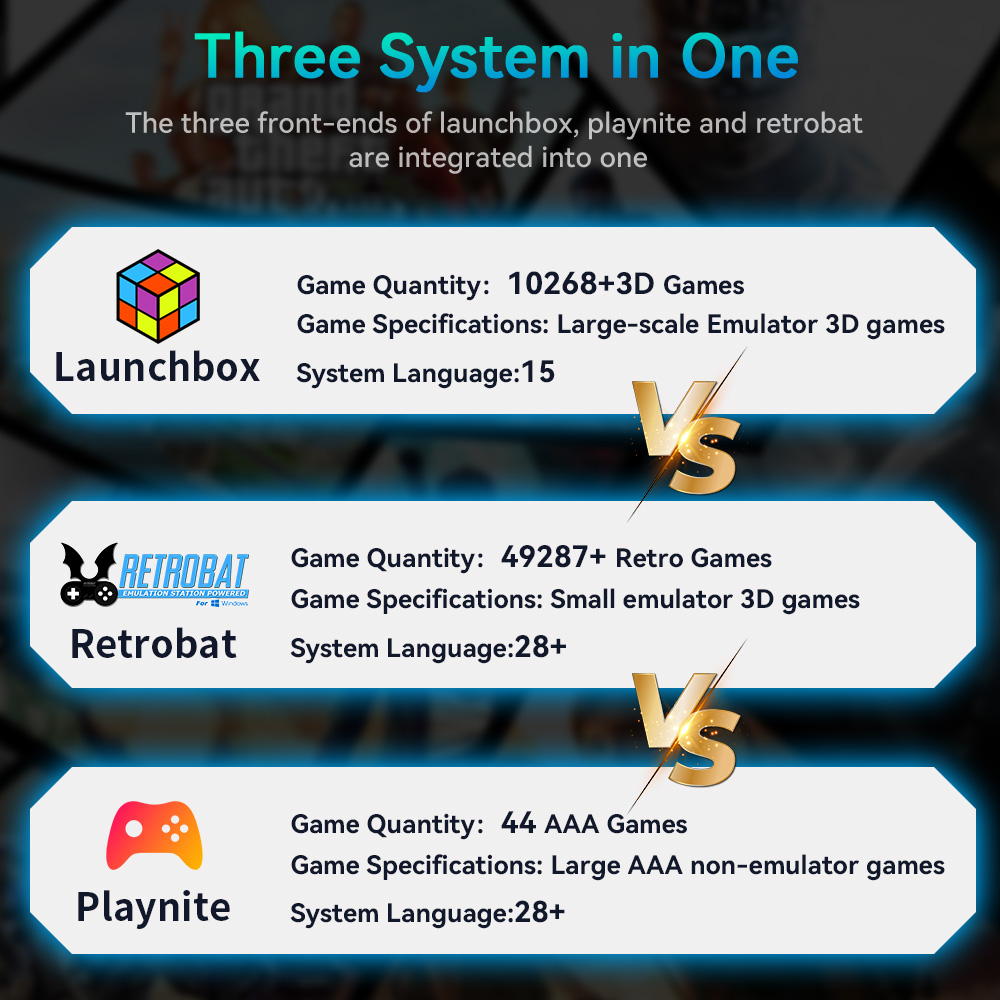 Hyper Base Mix 4TB Game Consol - Retro Gaming Kiosk ulasan dan harga